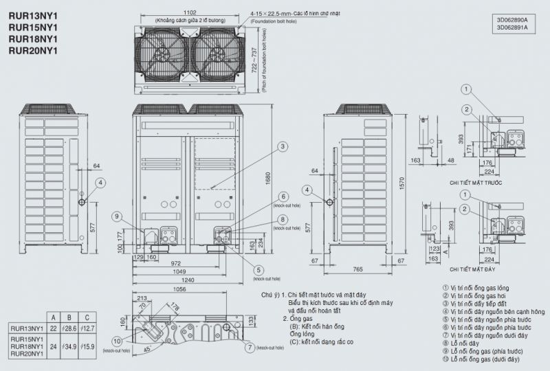 Điều Hoà Công Nghiệp DAIKIN 10HP-13HP